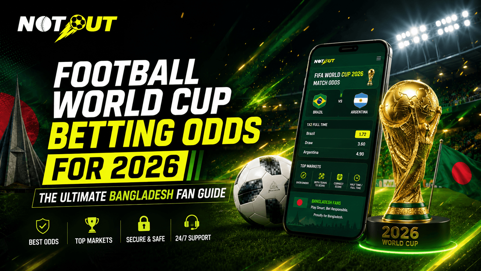 Football World Cup Betting Odds for 2026: The Ultimate Bangladesh Fan Guide