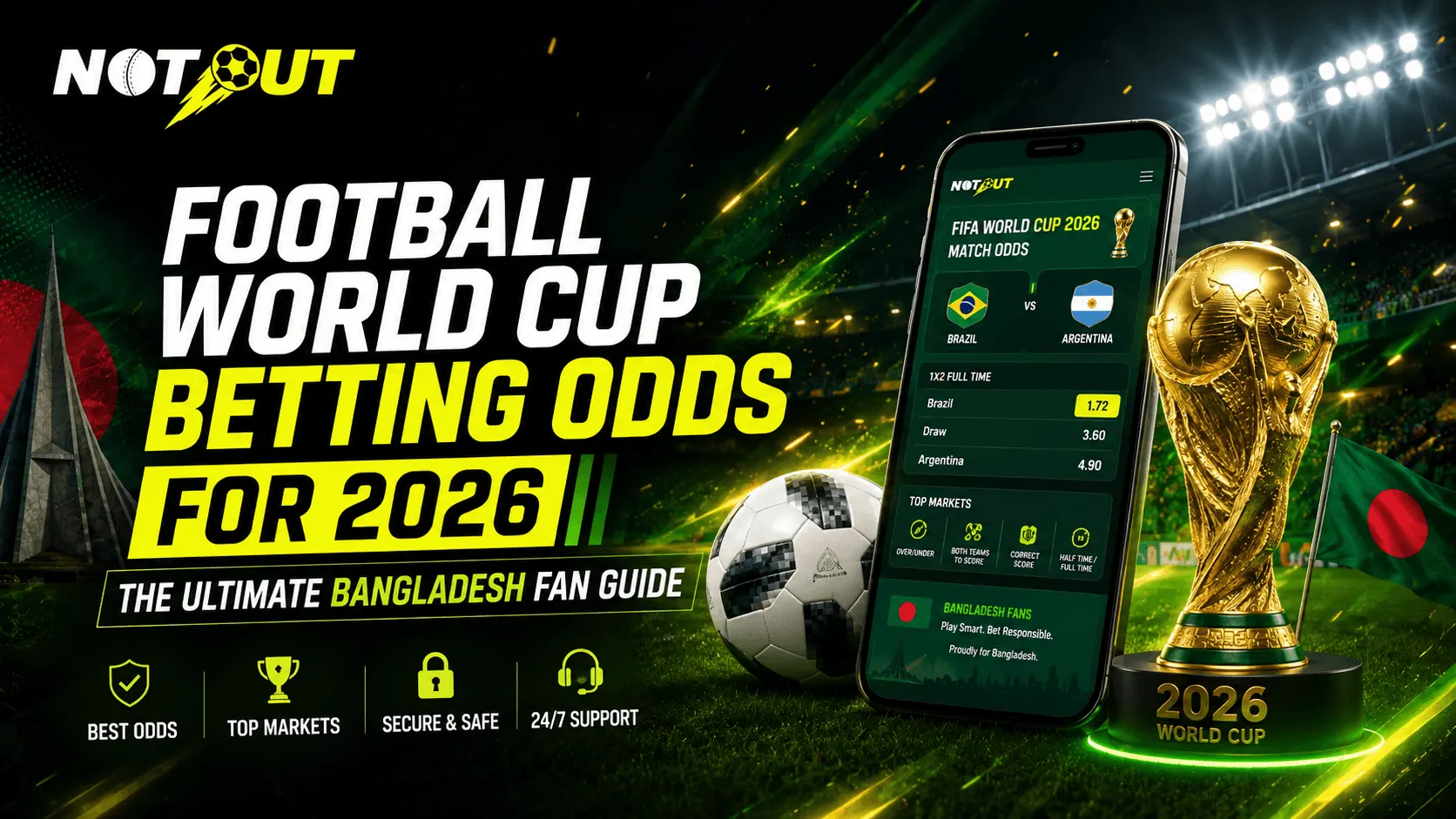 Football World Cup Betting Odds for 2026: The Ultimate Bangladesh Fan Guide