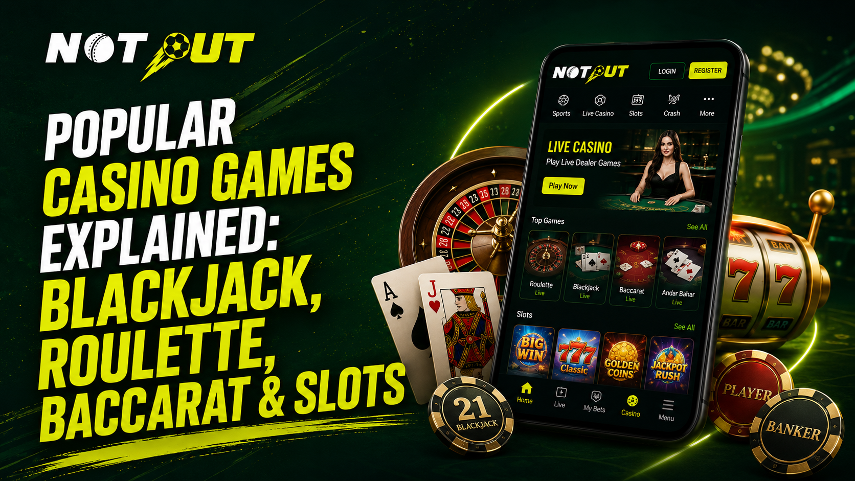 Popular Casino Games Explained: Blackjack, Roulette, Baccarat & Slots